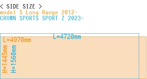 #model S Long Range 2012- + CROWN SPORTS SPORT Z 2023-